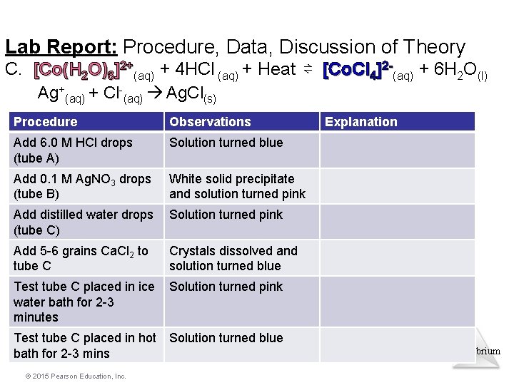 Lab Report: Procedure, Data, Discussion of Theory C. [Co(H 2 O)6]2+(aq) + 4 HCl