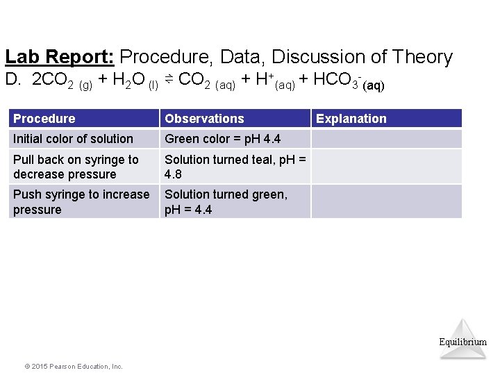 Lab Report: Procedure, Data, Discussion of Theory D. 2 CO 2 (g) + H