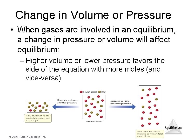 Change in Volume or Pressure • When gases are involved in an equilibrium, a