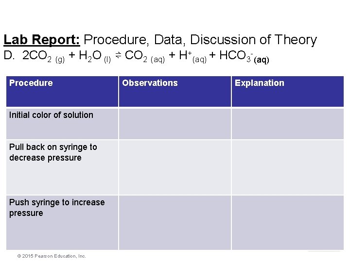 Lab Report: Procedure, Data, Discussion of Theory D. 2 CO 2 (g) + H
