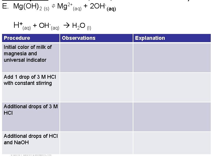 E. Mg(OH)2 (s) ⇌ Mg 2+(aq) + 2 OH-(aq) H+(aq) + OH-(aq) H 2