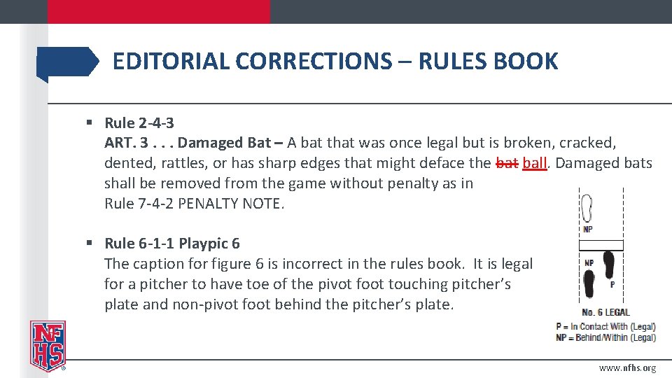 EDITORIAL CORRECTIONS – RULES BOOK § Rule 2 -4 -3 ART. 3. . .