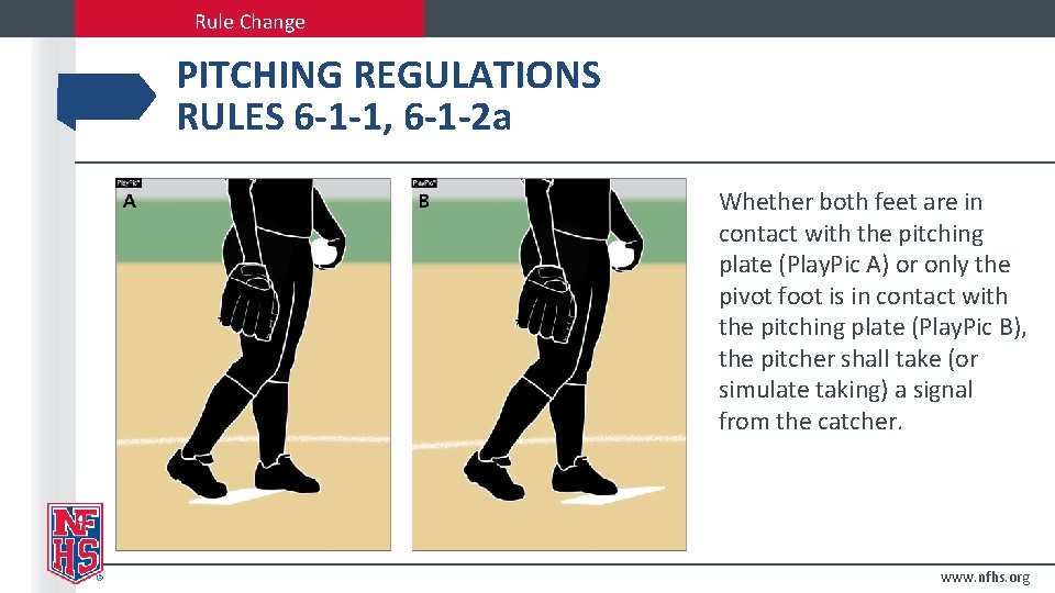 Rule Change PITCHING REGULATIONS RULES 6 -1 -1, 6 -1 -2 a Whether both