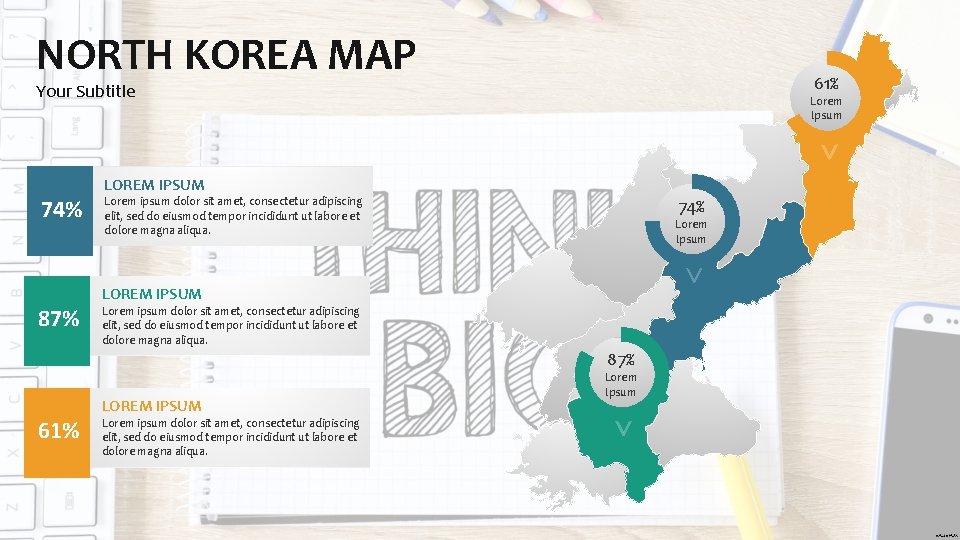 NORTH KOREA MAP 61% Your Subtitle 74% 87% Lorem Ipsum LOREM IPSUM Lorem ipsum