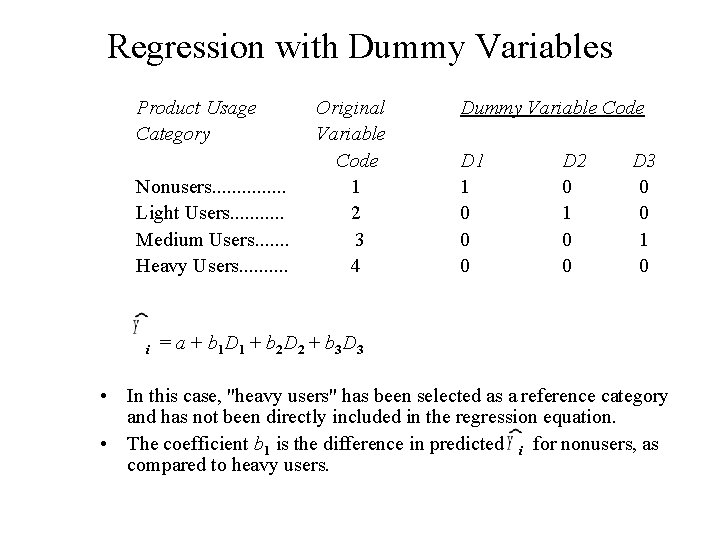 Regression with Dummy Variables Product Usage Category Nonusers. . . . Light Users. . Regression with Dummy Variables Product Usage Category Nonusers. . . . Light Users. .