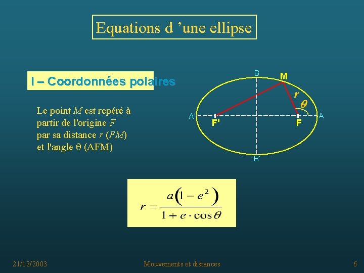 Equations d ’une ellipse B I – Coordonnées polaires Le point M est repéré