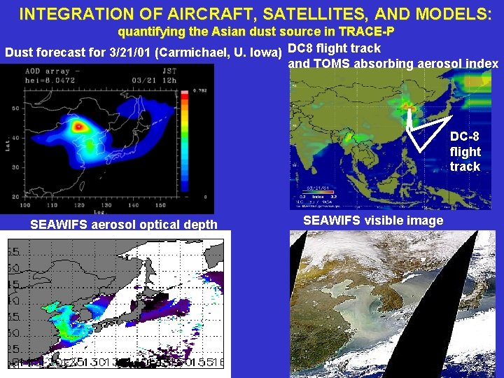 INTEGRATION OF AIRCRAFT, SATELLITES, AND MODELS: quantifying the Asian dust source in TRACE-P Dust