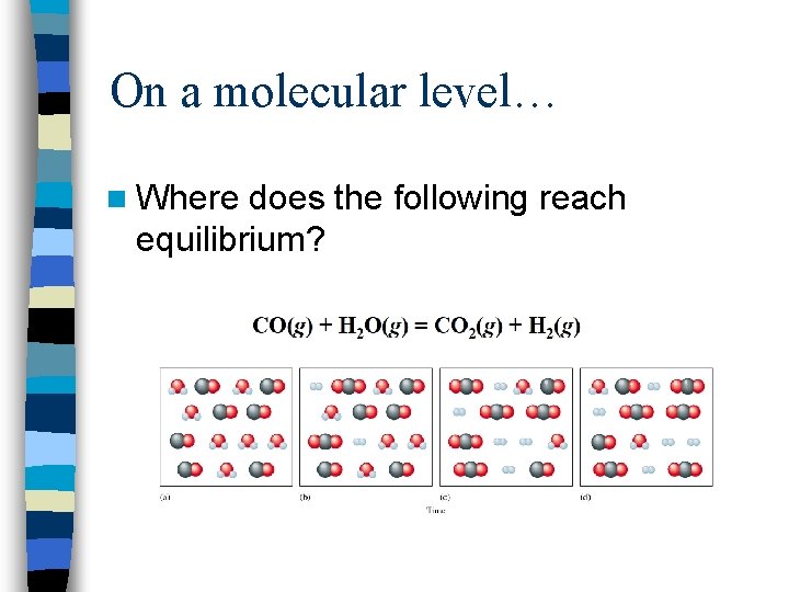 On a molecular level… n Where does the following reach equilibrium? 