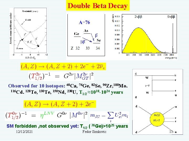 Double Beta Decay Observed for 10 isotopes: 48 Ca, 76 Ge, 82 Se, 96