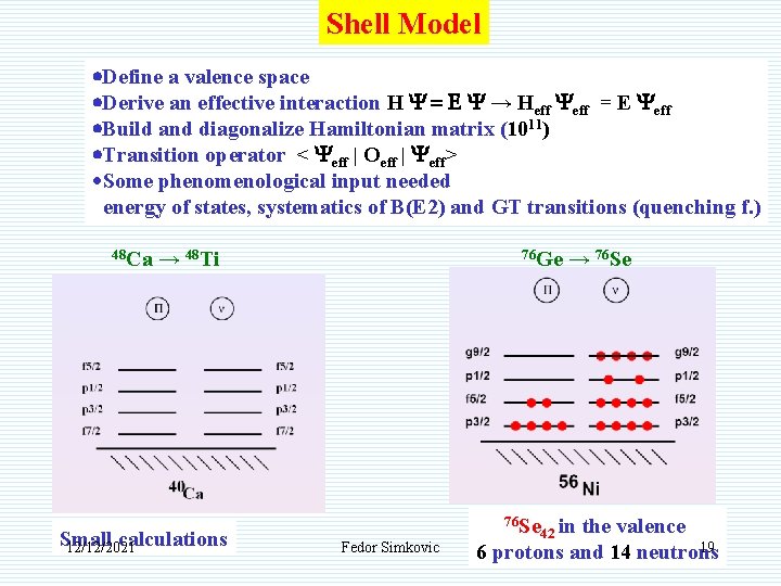 Shell Model Define a valence space Derive an effective interaction H Y = E