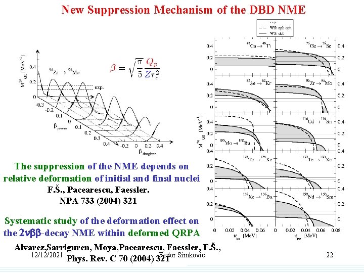 New Suppression Mechanism of the DBD NME The suppression of the NME depends on