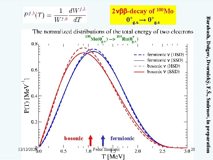 bosonic 12/12/2021 fermionic Fedor Simkovic 28 Barabash, Dolgov, Dvornický, F. Š. , Smirnov, in