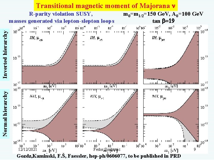 Transitional magnetic moment of Majorana n m 0=m 1/2=150 Ge. V, A 0=100 Ge.