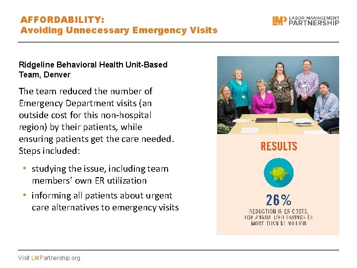 AFFORDABILITY: Avoiding Unnecessary Emergency Visits Ridgeline Behavioral Health Unit-Based Team, Denver The team reduced