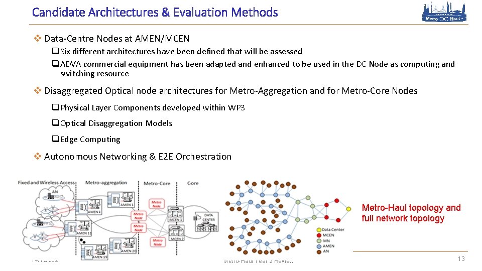 Candidate Architectures & Evaluation Methods v Data-Centre Nodes at AMEN/MCEN q Six different architectures