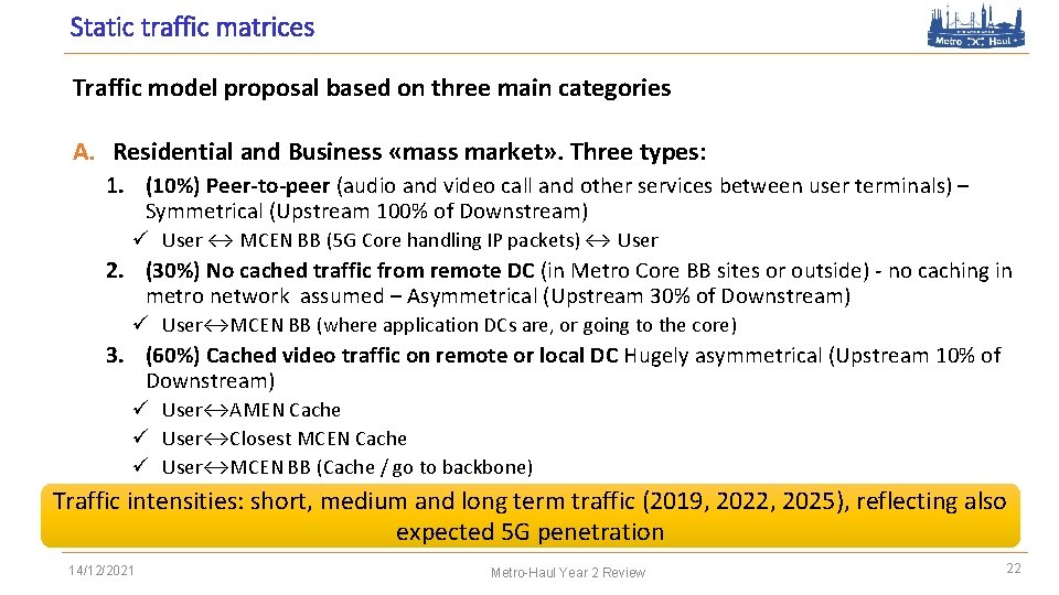 Static traffic matrices Traffic model proposal based on three main categories A. Residential and