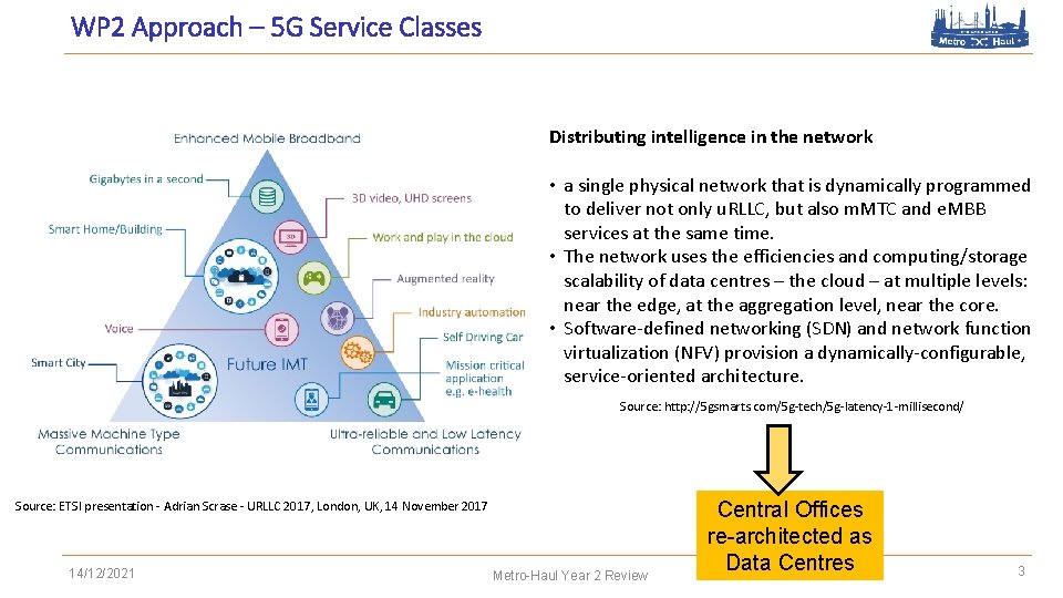 WP 2 Approach – 5 G Service Classes Distributing intelligence in the network •