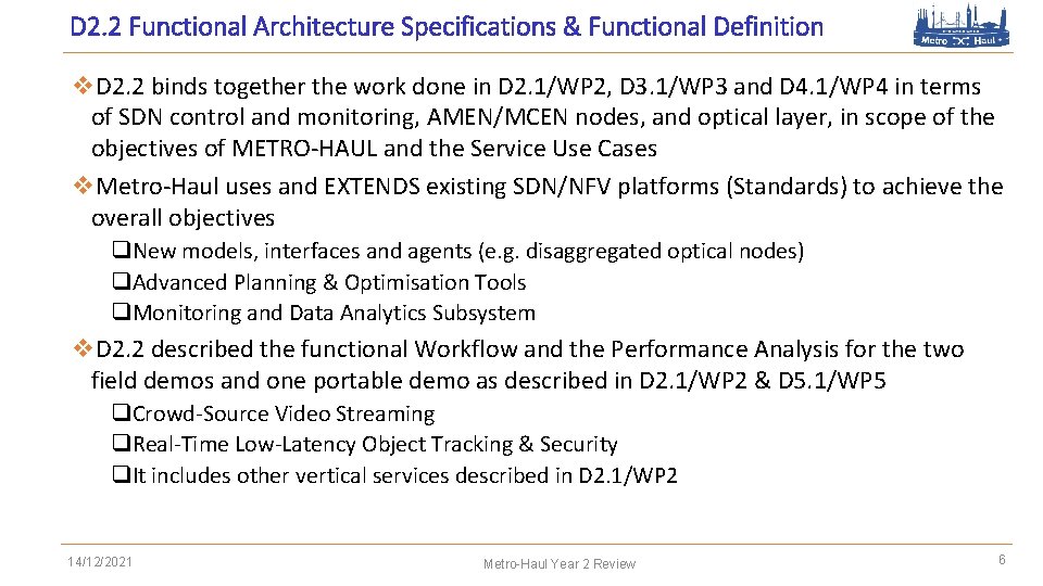 D 2. 2 Functional Architecture Specifications & Functional Definition v D 2. 2 binds