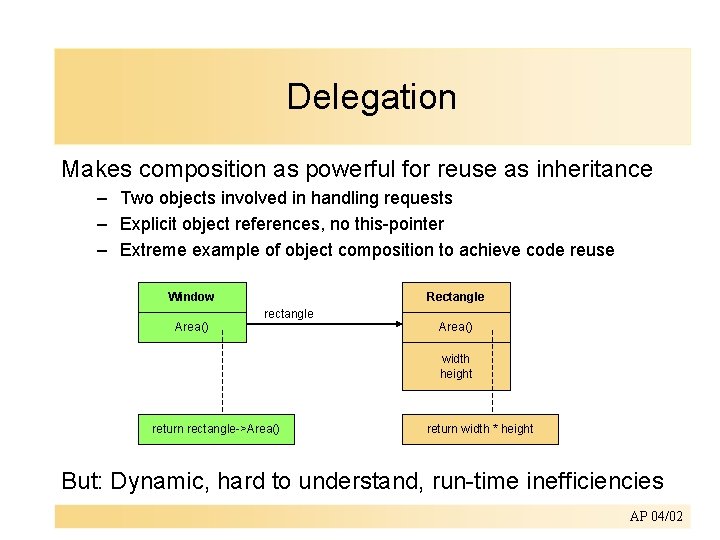 Delegation Makes composition as powerful for reuse as inheritance – Two objects involved in