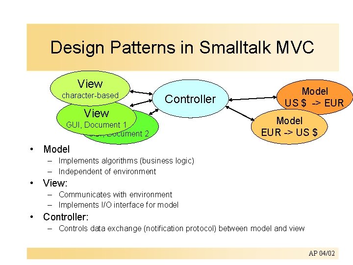 Design Patterns in Smalltalk MVC View character-based Controller View GUI, Document 1 GUI, Document