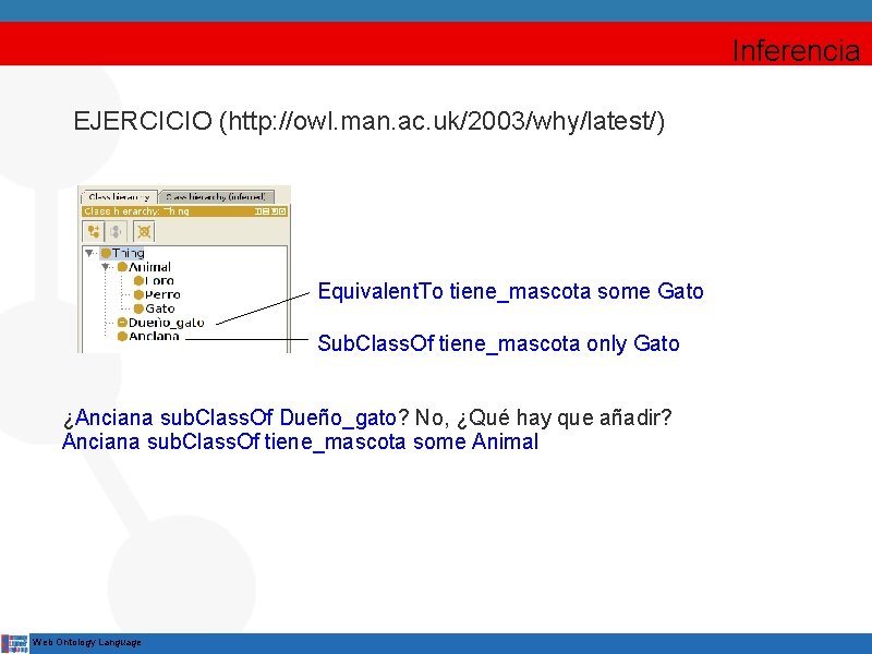 Inferencia EJERCICIO (http: //owl. man. ac. uk/2003/why/latest/) Equivalent. To tiene_mascota some Gato Sub. Class.