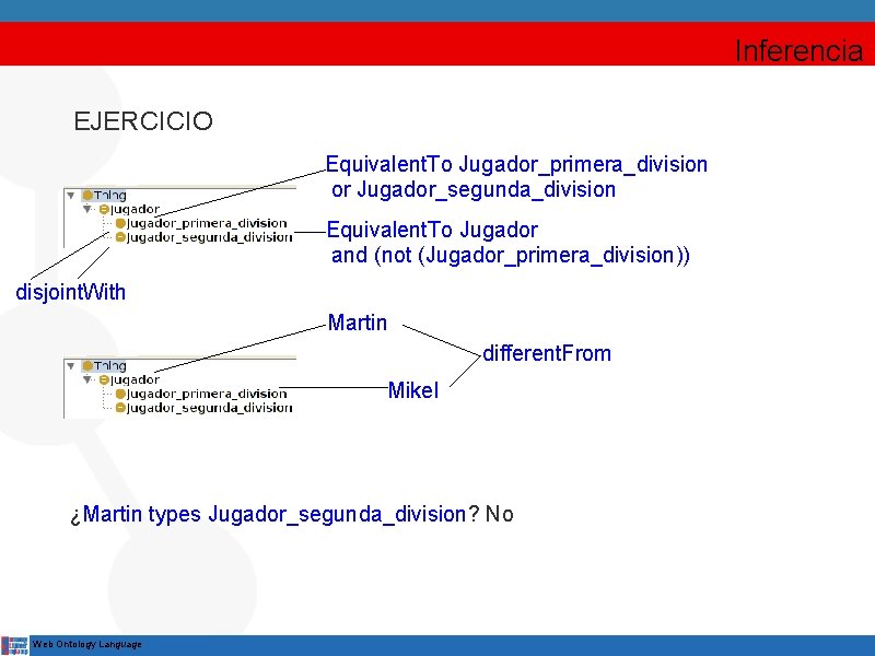 Inferencia EJERCICIO Equivalent. To Jugador_primera_division or Jugador_segunda_division Equivalent. To Jugador and (not (Jugador_primera_division)) disjoint.