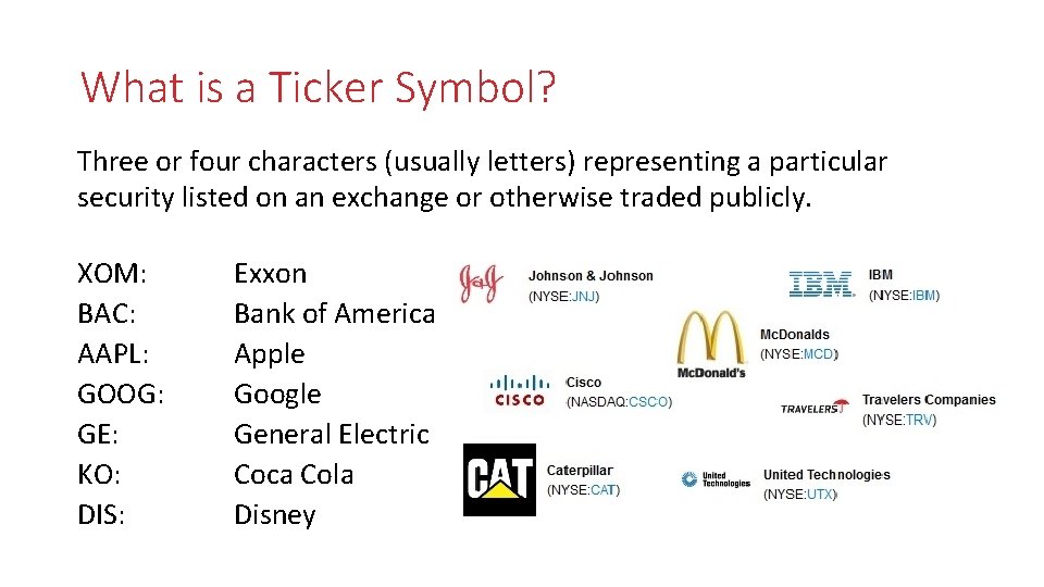 What is a Ticker Symbol? Three or four characters (usually letters) representing a particular