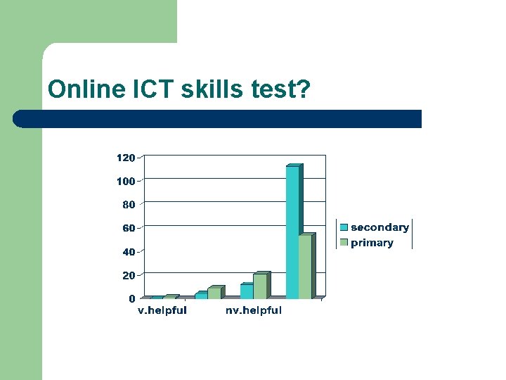 Online ICT skills test? 