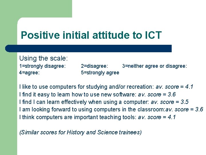 Positive initial attitude to ICT Using the scale: 1=strongly disagree: 4=agree: 2=disagree: 3=neither agree