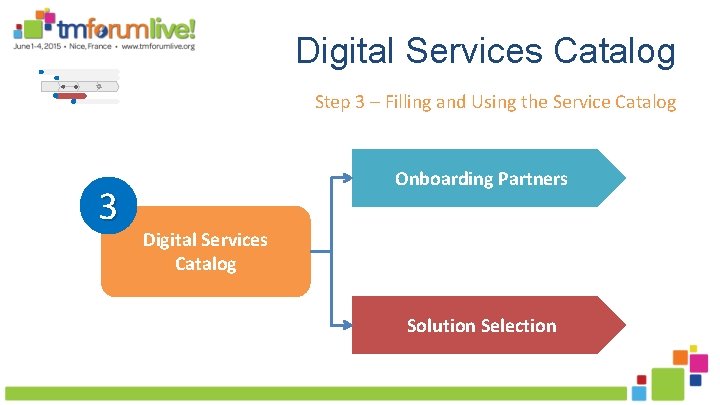 Digital Services Catalog Step 3 – Filling and Using the Service Catalog 3 Onboarding
