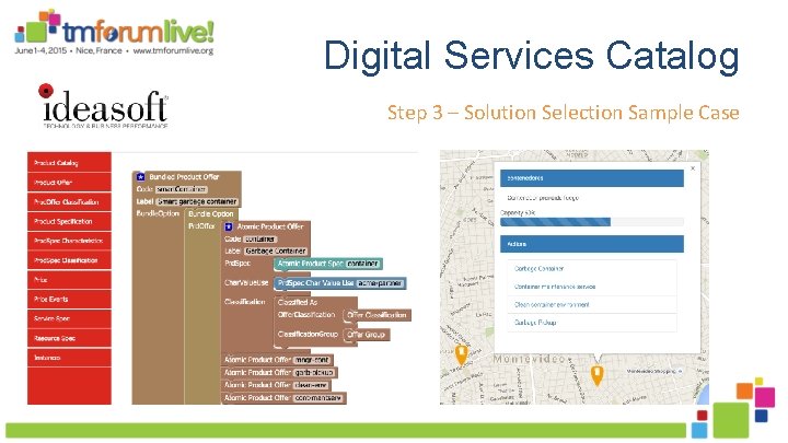 Digital Services Catalog Step 3 – Solution Selection Sample Case 