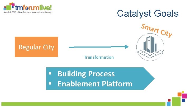 Catalyst Goals Sma rt Cit Regular City Transformation § Building Process § Enablement Platform