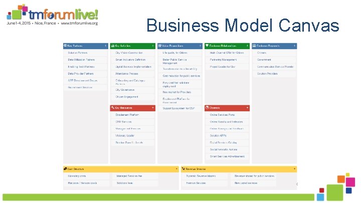Business Model Canvas 