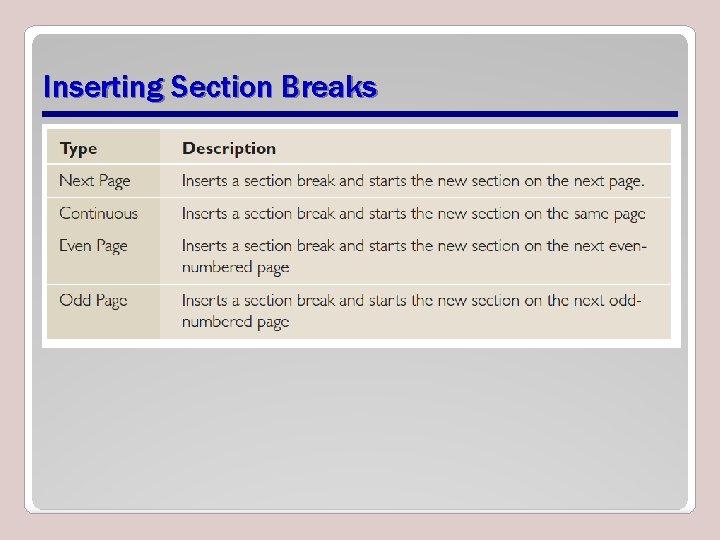 Inserting Section Breaks 