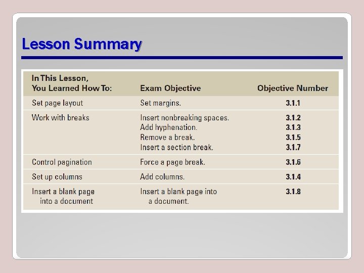 Lesson Summary 