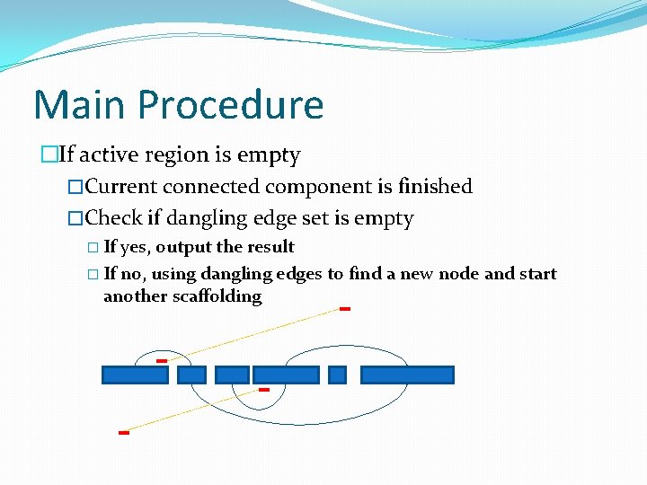 Main Procedure �If active region is empty �Current connected component is finished �Check if