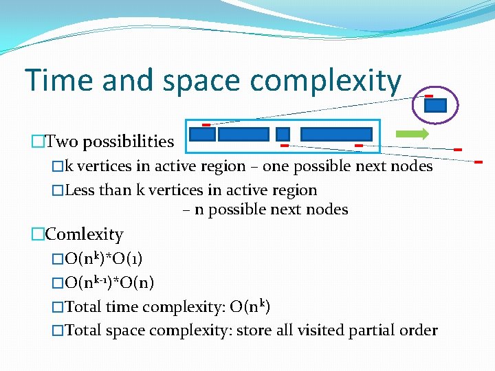 Time and space complexity �Two possibilities �k vertices in active region – one possible