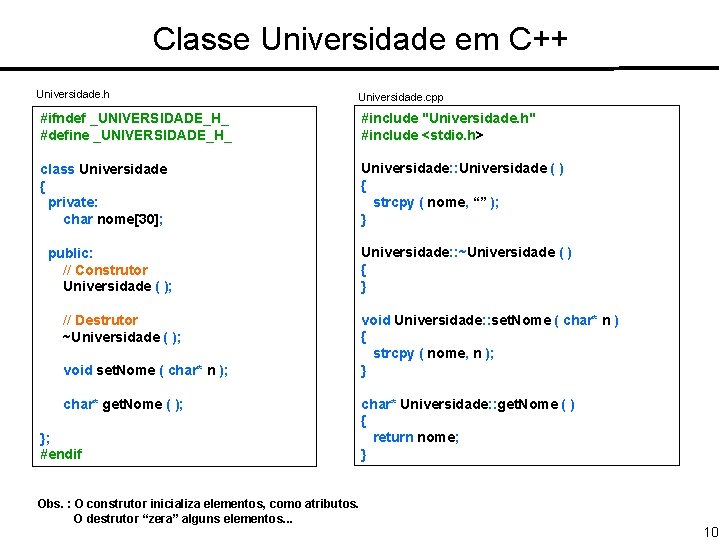 Classe Universidade em C++ Universidade. h Universidade. cpp #ifndef _UNIVERSIDADE_H_ #define _UNIVERSIDADE_H_ #include "Universidade.