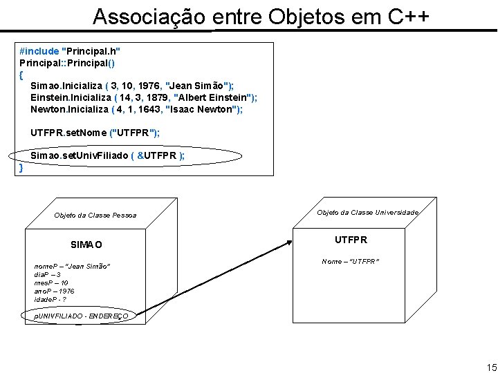 Associação entre Objetos em C++ #include "Principal. h" Principal: : Principal() { Simao. Inicializa
