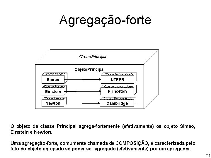 Agregação-forte Classe Principal Objeto. Principal Classe Pessoa Simao Classe Pessoa Einstein Classe Pessoa Newton