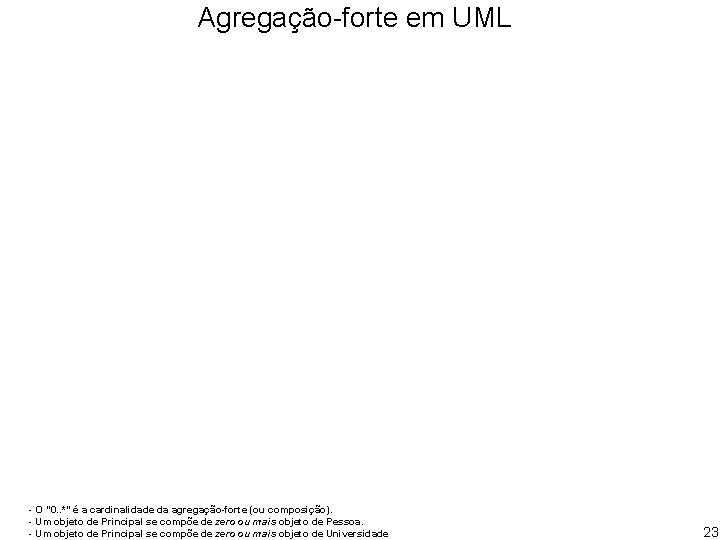 Agregação-forte em UML - O “ 0. . *” é a cardinalidade da agregação-forte