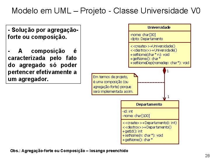 Modelo em UML – Projeto - Classe Universidade V 0 Universidade - Solução por