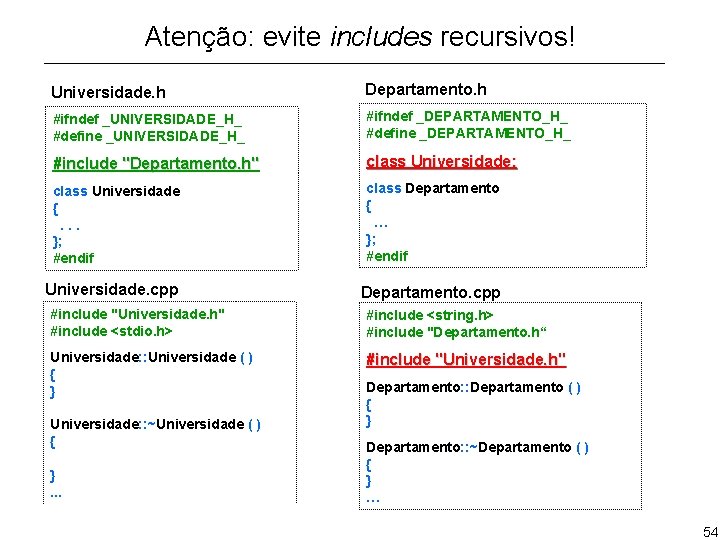 Atenção: evite includes recursivos! Universidade. h Departamento. h #ifndef _UNIVERSIDADE_H_ #define _UNIVERSIDADE_H_ #ifndef _DEPARTAMENTO_H_