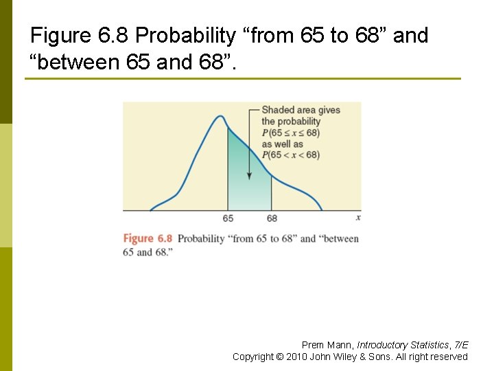 Figure 6. 8 Probability “from 65 to 68” and “between 65 and 68”. Prem