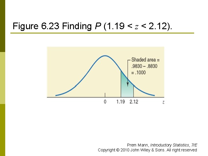 Figure 6. 23 Finding P (1. 19 < z < 2. 12). Prem Mann,