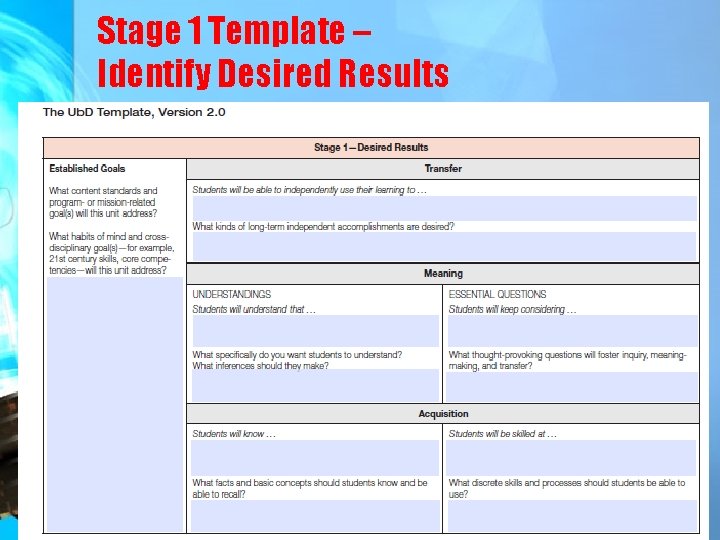 Stage 1 Template – Identify Desired Results 