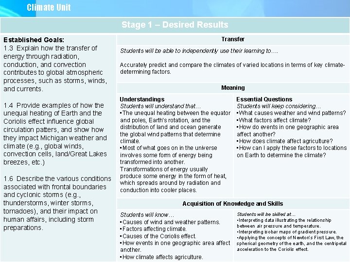 Climate Unit Stage 1 – Desired Results Established Goals: 1. 3 Explain how the
