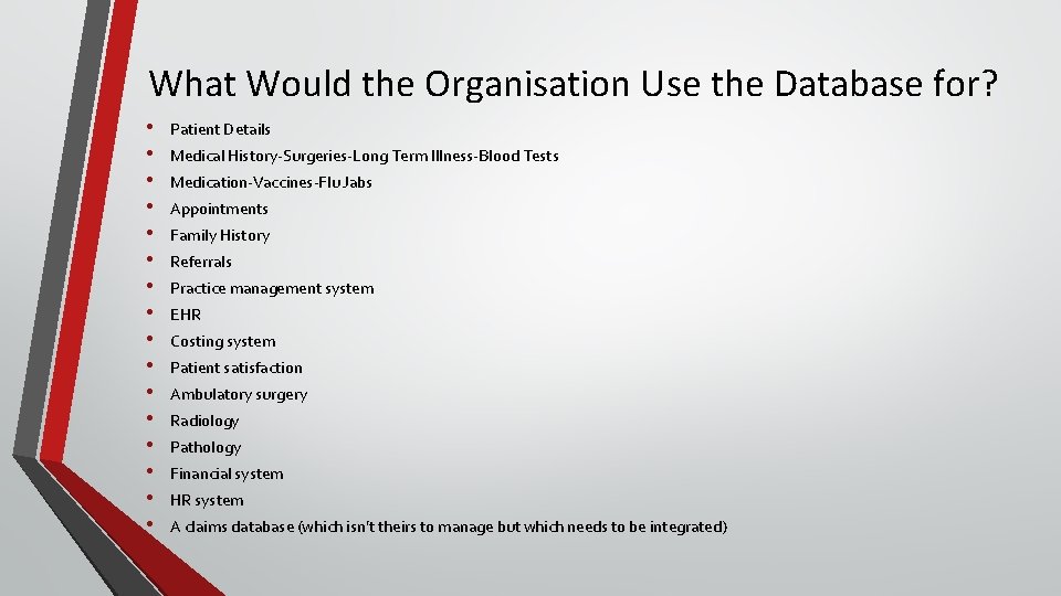 What Would the Organisation Use the Database for? • • • • Patient Details