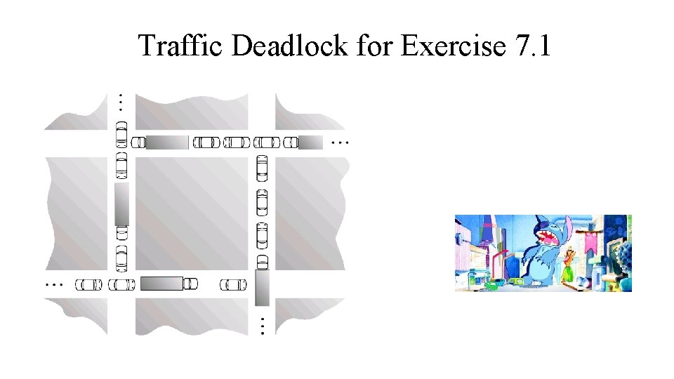 Traffic Deadlock for Exercise 7. 1 