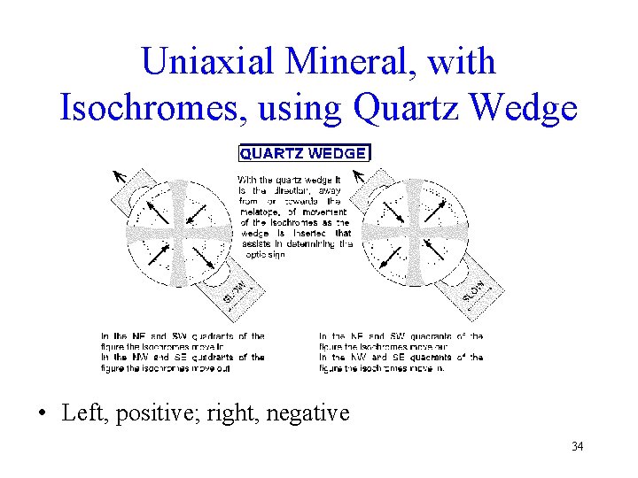 Uniaxial Mineral, with Isochromes, using Quartz Wedge • Left, positive; right, negative 34 